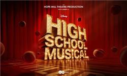 Mt09 Chain Sprocket Set 525 Pitch - High School Musical