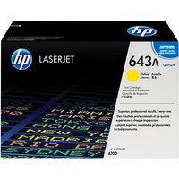 HP 643A toner cartridge Origin - Tenere 700 Sealed Chain Sprocket Kit review and price