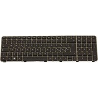 HP 610913-B31 laptop spare par - Tenere 700 Sealed Chain Sprocket Kit review and price