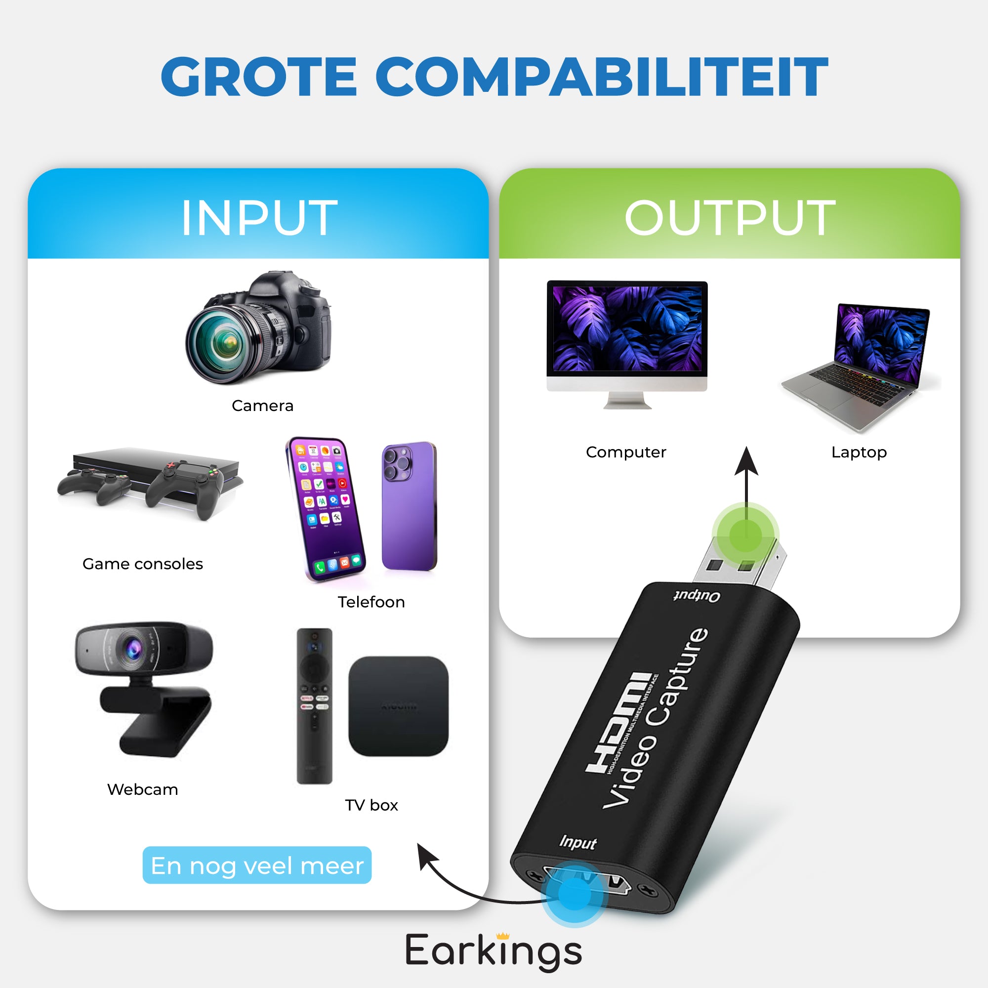 Capture Card HDMI naar USB - Tenere 700 Sealed Chain Sprocket Kit review and price